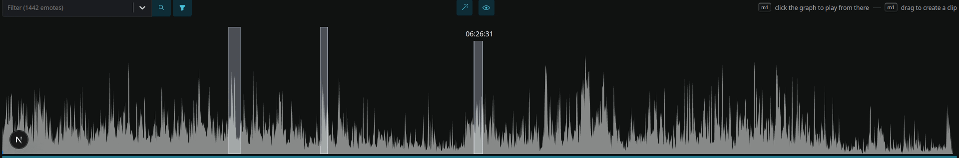 vod.ing graph demo with filter