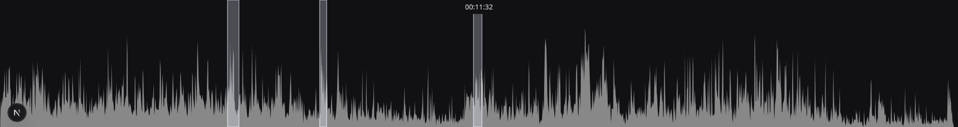 Vod.ing graph